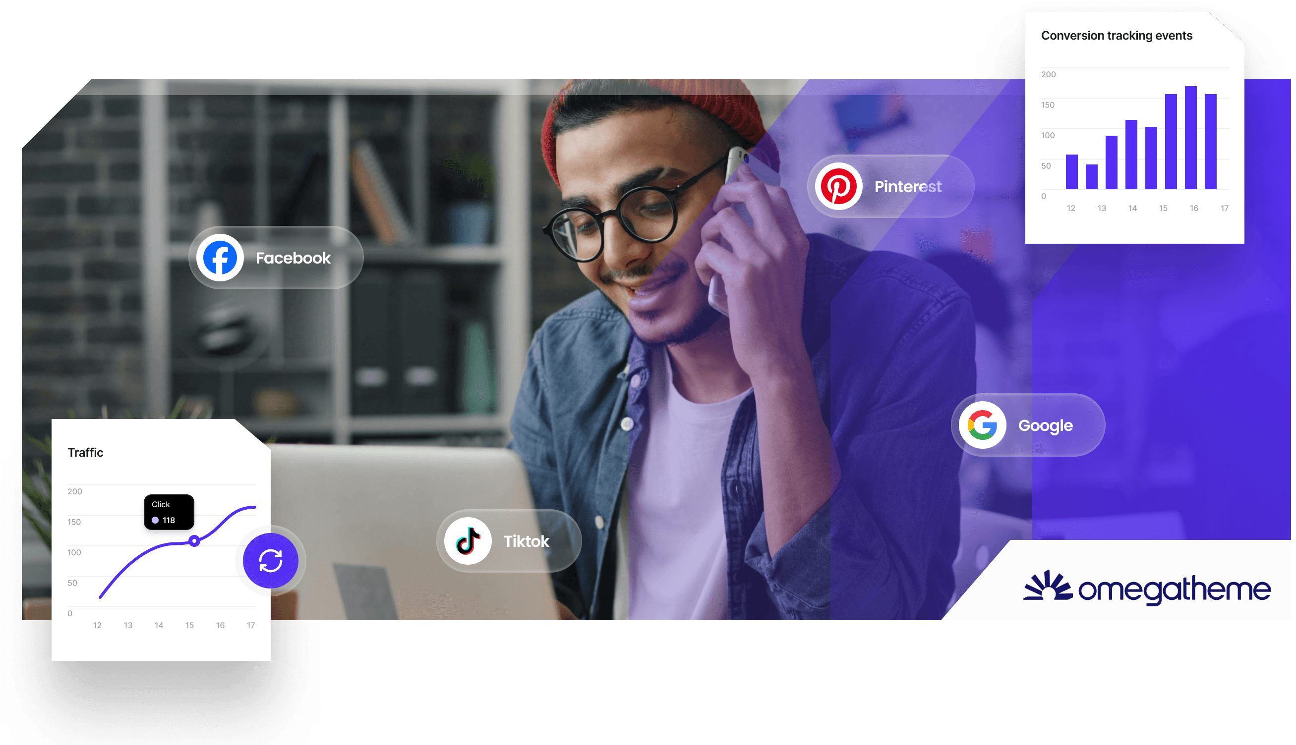 OmegaTheme eCommerce growth