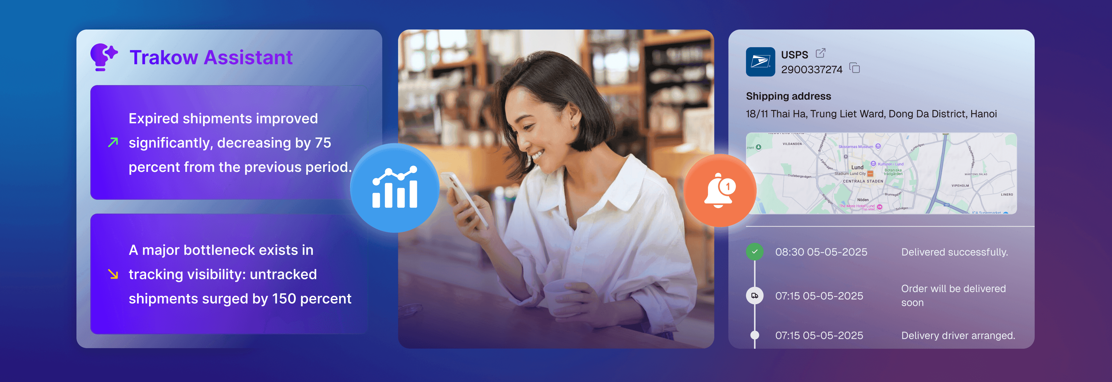 Synctrack Order Tracking dashboard preview
