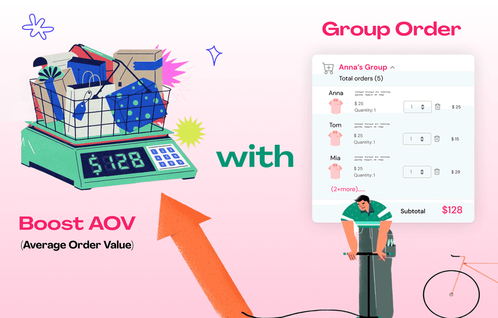 Unbeatable Average Order Value (AOV) growth strategy you’ve never heard of