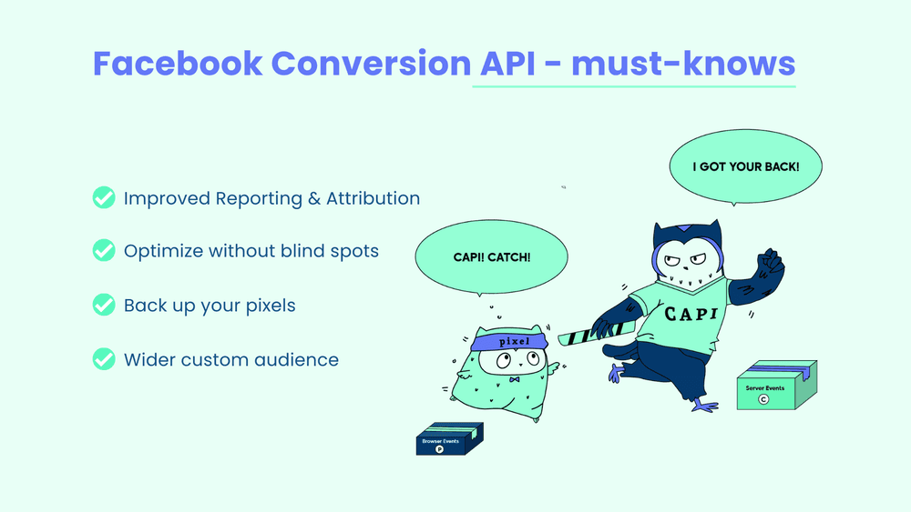 Cover image for Facebook Conversion API – what you must know