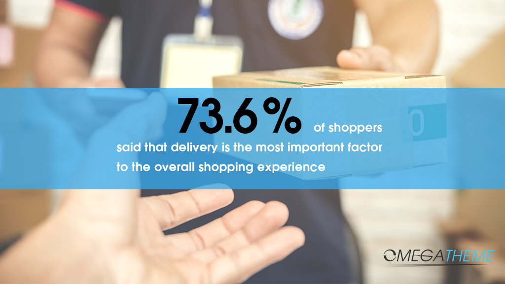 the most important factor to the shopping experience