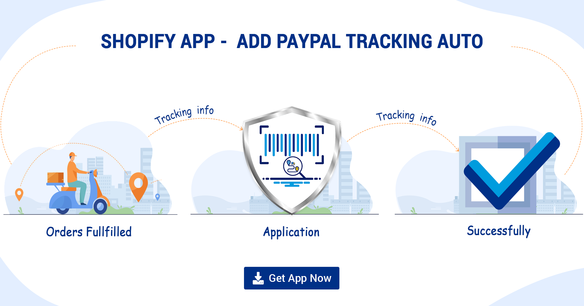 Be-confident-to-do-business-How-Add-Paypal-Tracking-Auto-app-helps-you