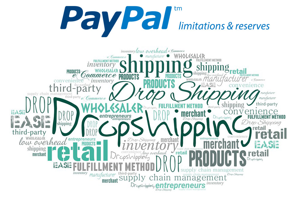 Everything-dropshippers-need-to-avoid-Paypal-limitations-and-reserve