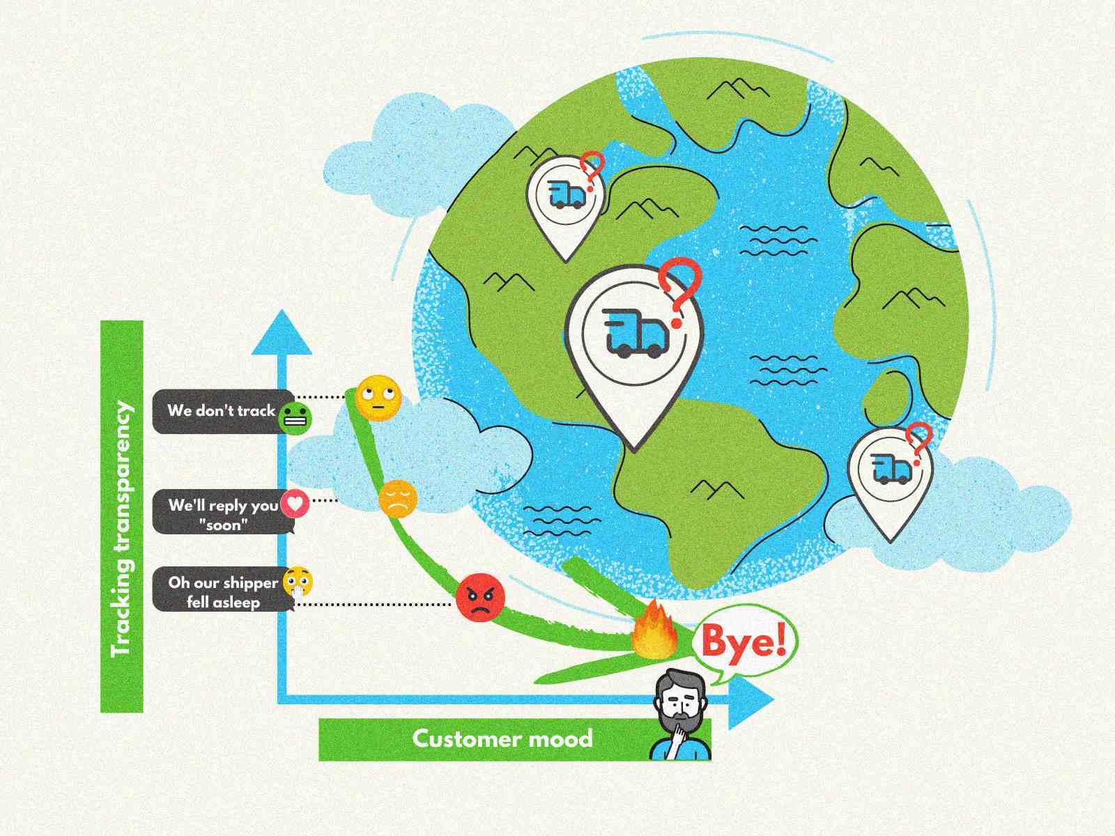 order_tracking_transparency