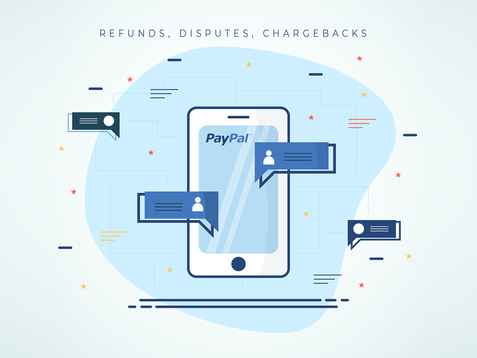 paypal shipping