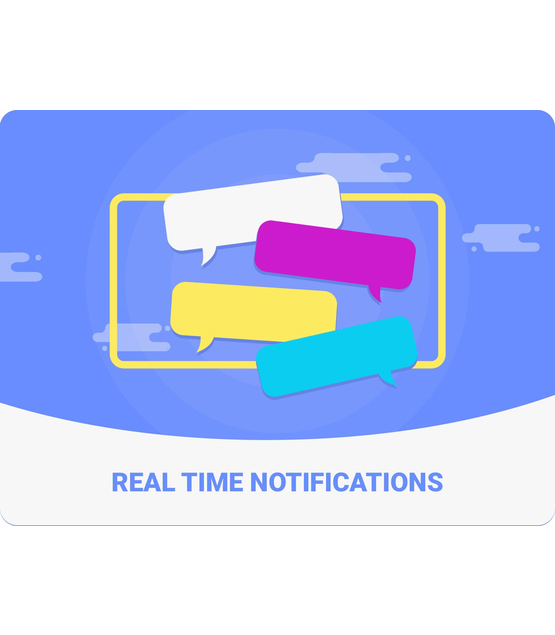 Display-realtime-orders