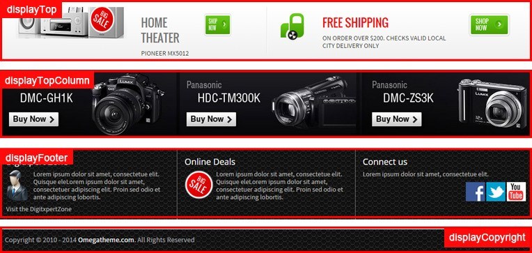 Prestashop OT HTML module