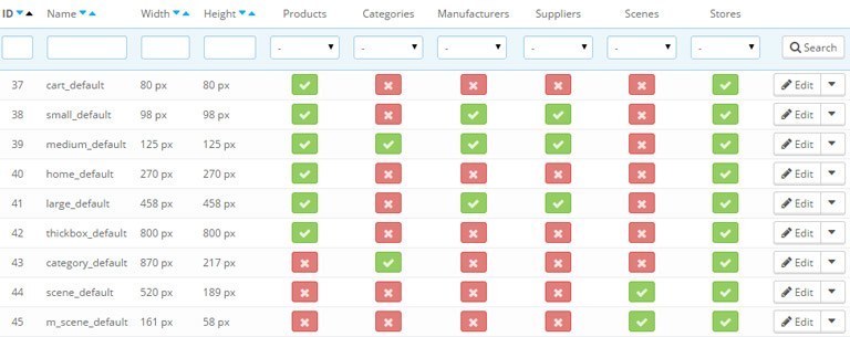 Virtuemart Products modules